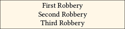 odinal chapter numbering ordinal chapter numbering